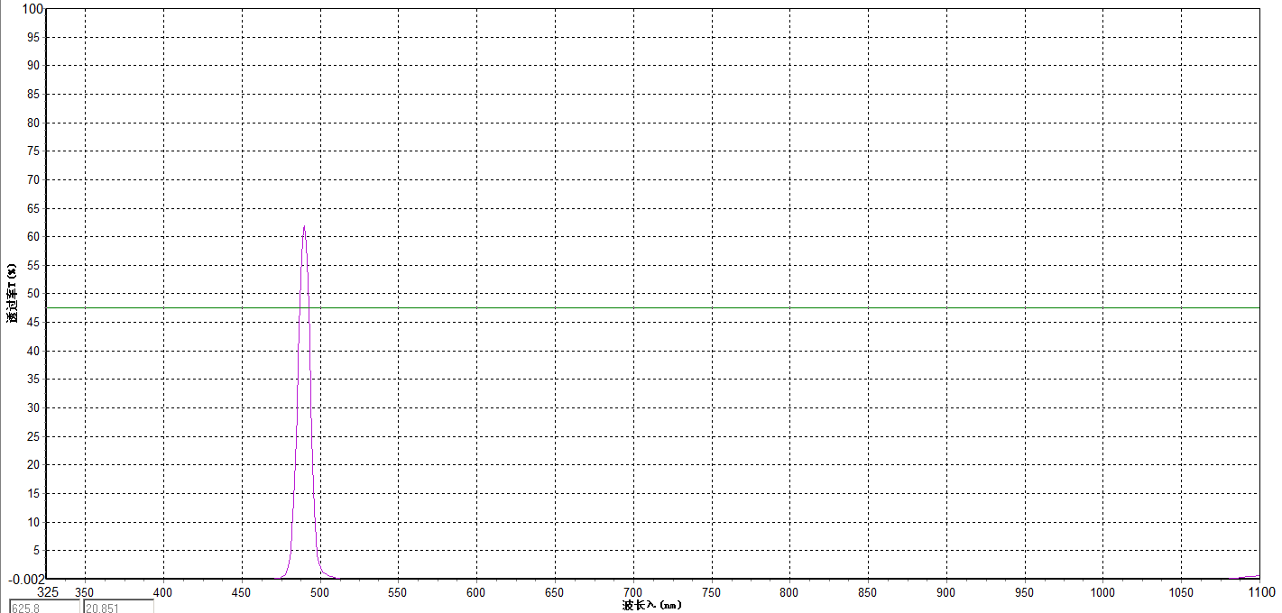 酶标仪滤光片 BP490-10.png