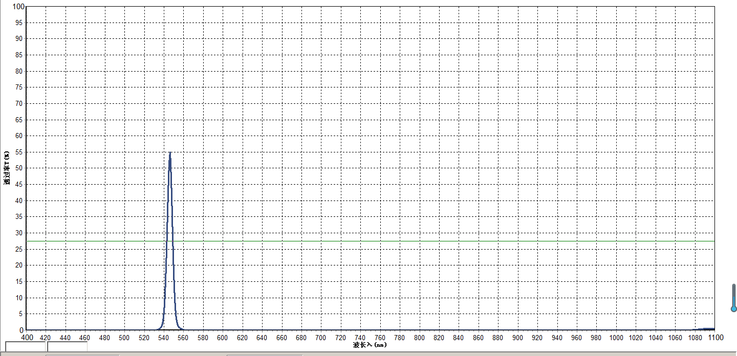 酶标仪滤光片BP550-10